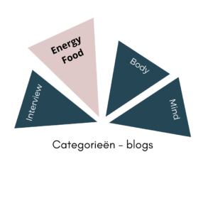 categorie energy food