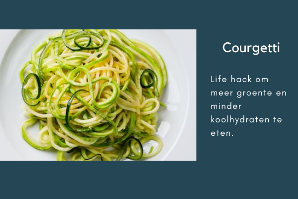 courgetti